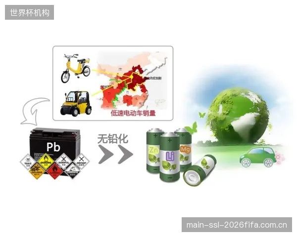 技术前瞻：环保无铅压电材料的商业化，将是引爆下一轮智能运动鞋市场增长的关键节点